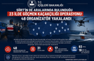 Siirt’in de Aralarında Bulunduğu 23 İlde Göçmen Kaçakçılığı Operasyonu: 48 Organizatör Yakalandı