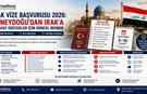 Irak Vize Başvurusu 2026: Güneydoğu’dan Irak’a Seyahat Edecekler İçin Güncel Rehber