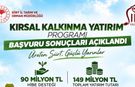 SİİRT’TE KIRSAL KALKINMA PROJELERİNE 90 MİLYON LİRALIK HİBE DESTEĞİ