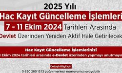 Hac Kayıt Güncelleme İşlemleri Yeniden Açılıyor