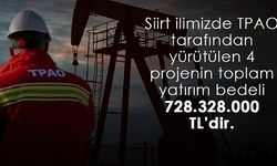 Siirt’te 2024 Yılında 1 Milyon 200 Bin Varil Petrol Üretildi