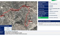Siirt’te Ulaşımda Dönüm Noktası: Kurtalan- Siirt Demiryolu Projesi Onaylandı