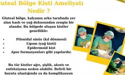 Dr. Mehmet Sadık Bingül’den Başarılı Operasyon: Gluteal Bölgedeki Kist Tamamen Çıkarıldı