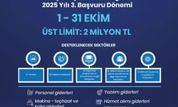 KOSGEB 3. Dönem Çağrıları için Son Başvuru 31 Ekim’de Sona Eriyor