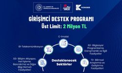 2026 Yılı 1. Dönem KOSGEB Girişimci Destek Programı Başvuruları Açıldı