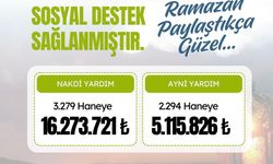 Siirt’te Ramazan Ayında 5.573 Haneye 21 Milyon 389 Bin TL Sosyal Destek