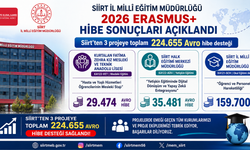 Siirt’ten 3 Erasmus+ Projesine 224 Bin 655 Avro Hibe Desteği