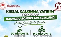 SİİRT’TE KIRSAL KALKINMA PROJELERİNE 90 MİLYON LİRALIK HİBE DESTEĞİ