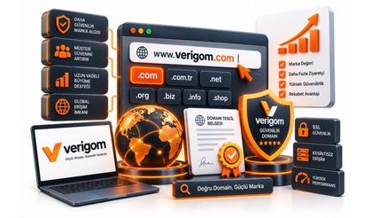 Domain Seçiminin Marka Güvenilirliği Üzerindeki Etkisi Nedir?