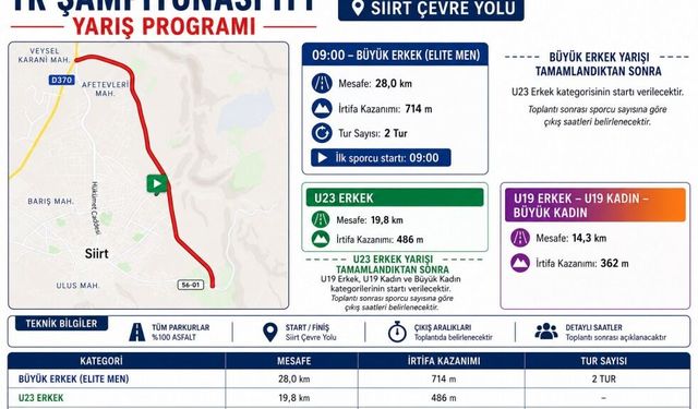 Siirt, Türkiye Yol Bisiklet Şampiyonası’na Hazır