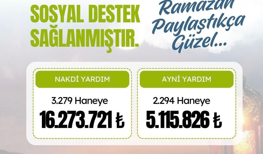 Siirt’te Ramazan Ayında 5.573 Haneye 21 Milyon 389 Bin TL Sosyal Destek