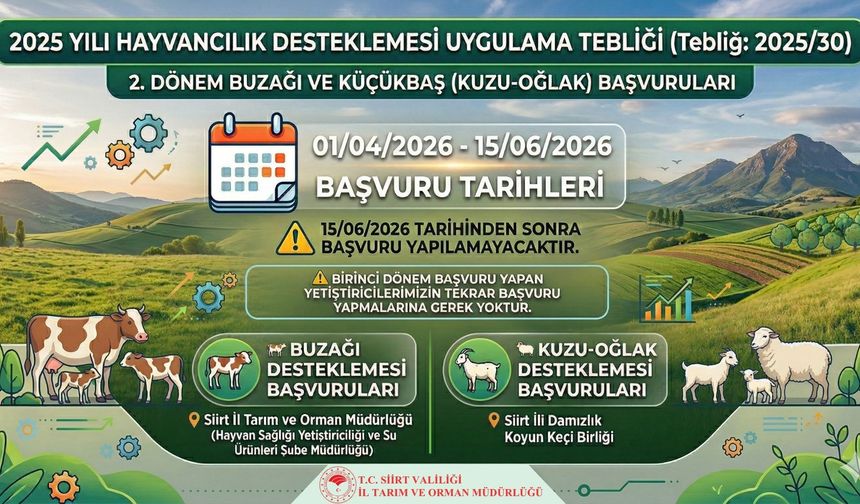 Siirt’te 2025 Yılı Hayvancılık Desteklemeleri İçin Başvurular Başlıyor