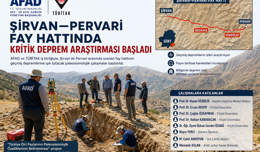 Şirvan–Pervari Fay Hattında Kritik Deprem Araştırması Başladı