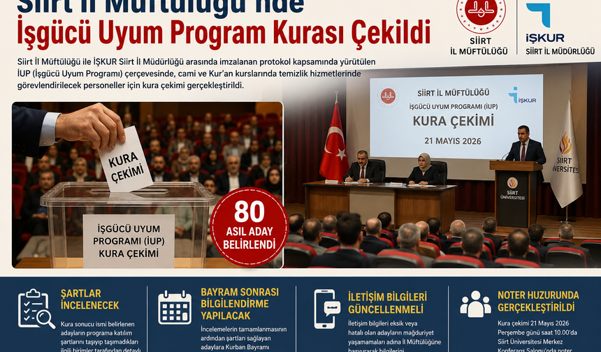 Siirt İl Müftülüğü’nde İUP Kurası Çekildi