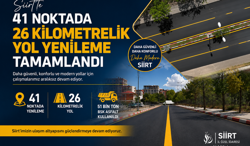 SİİRT'TE 41 NOKTADA 26 KİLOMETRELİK YOL YENİLEME TAMAMLANDI. 51 BİN TON BSK ASFALT KULLANILDI