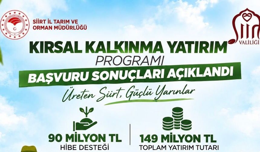 SİİRT’TE KIRSAL KALKINMA PROJELERİNE 90 MİLYON LİRALIK HİBE DESTEĞİ